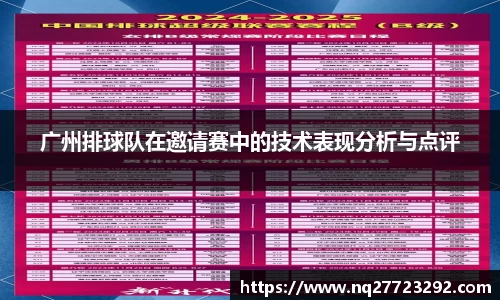 广州排球队在邀请赛中的技术表现分析与点评